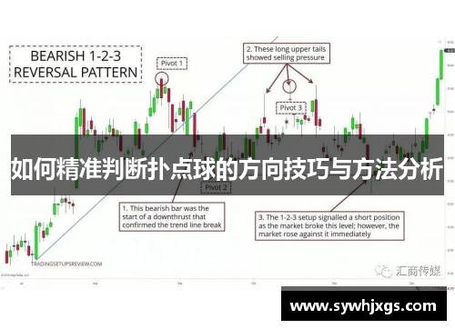 如何精准判断扑点球的方向技巧与方法分析
