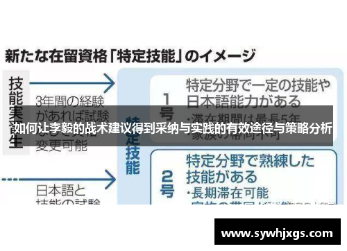 如何让李毅的战术建议得到采纳与实践的有效途径与策略分析