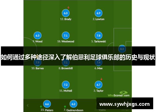 如何通过多种途径深入了解伯恩利足球俱乐部的历史与现状