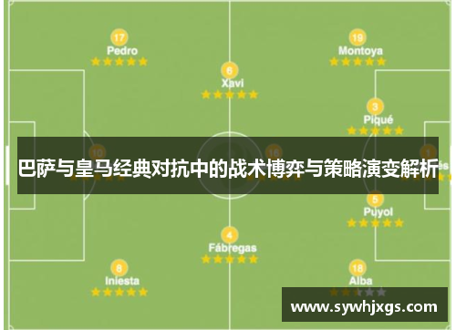 巴萨与皇马经典对抗中的战术博弈与策略演变解析