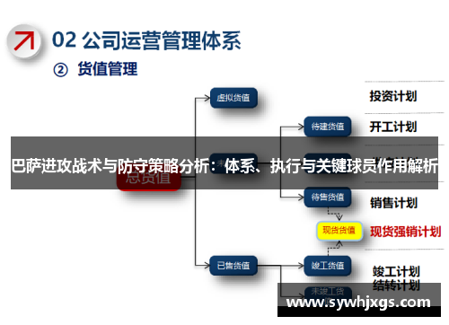 巴萨进攻战术与防守策略分析：体系、执行与关键球员作用解析